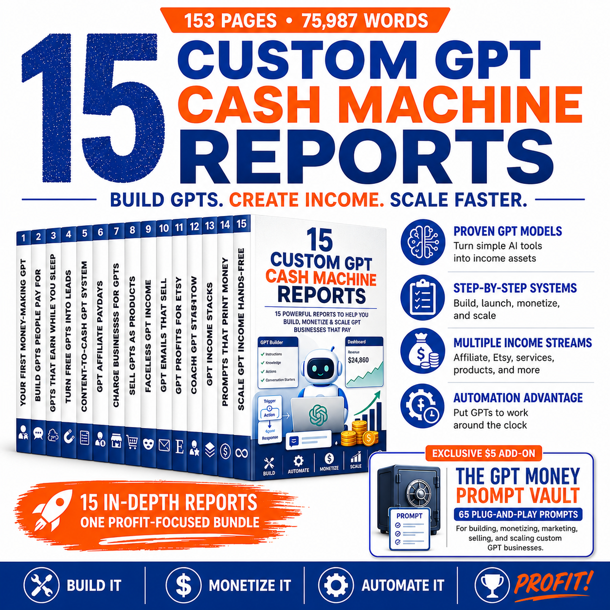 The Custom GPT Cash Machine Bundle