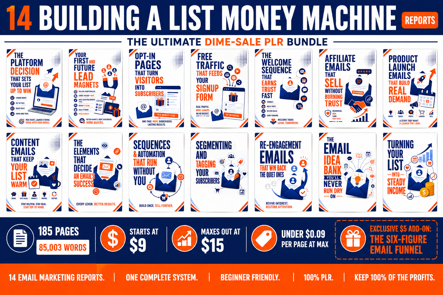 Building a List Money Machine