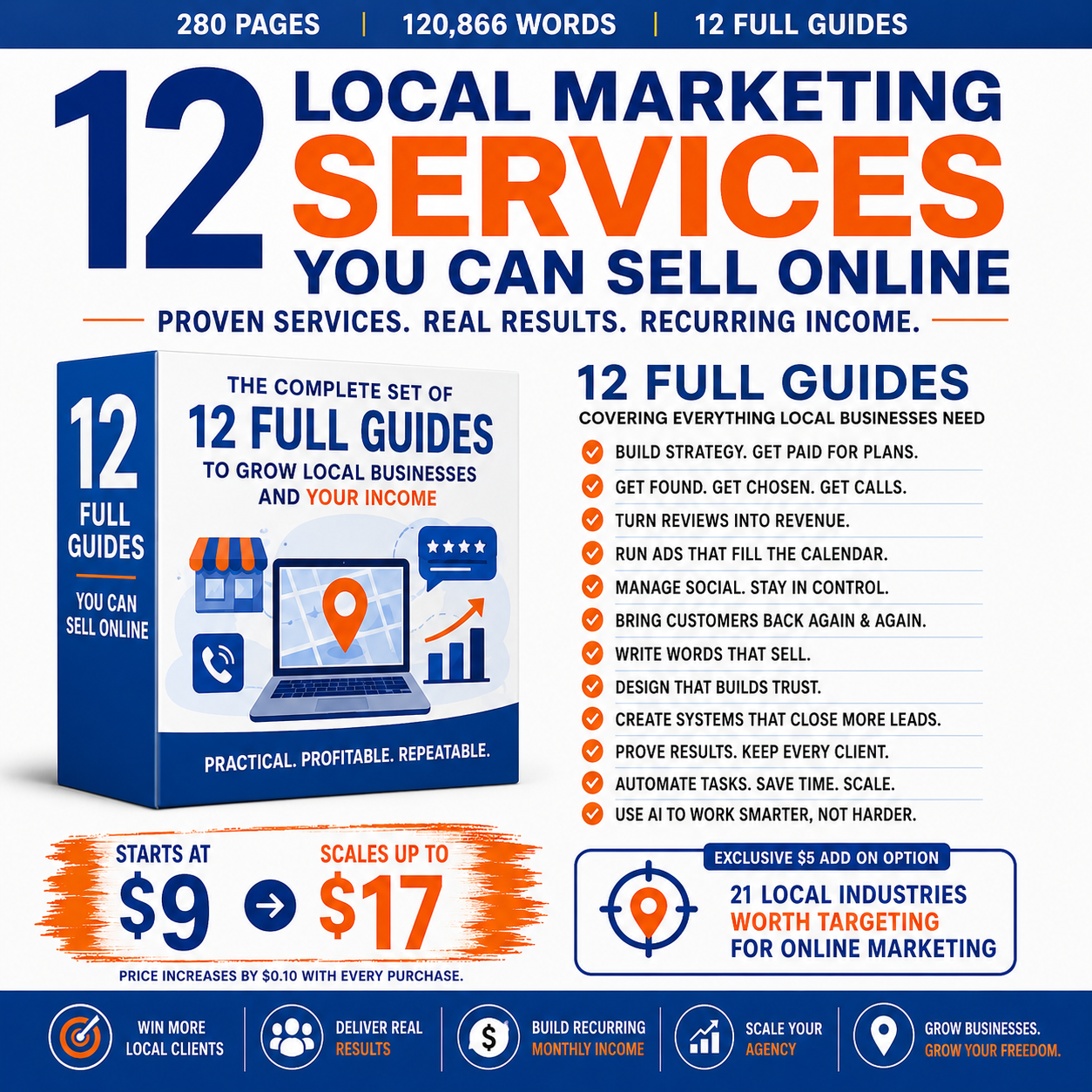 12 Local Marketing Services You Can Sell Online