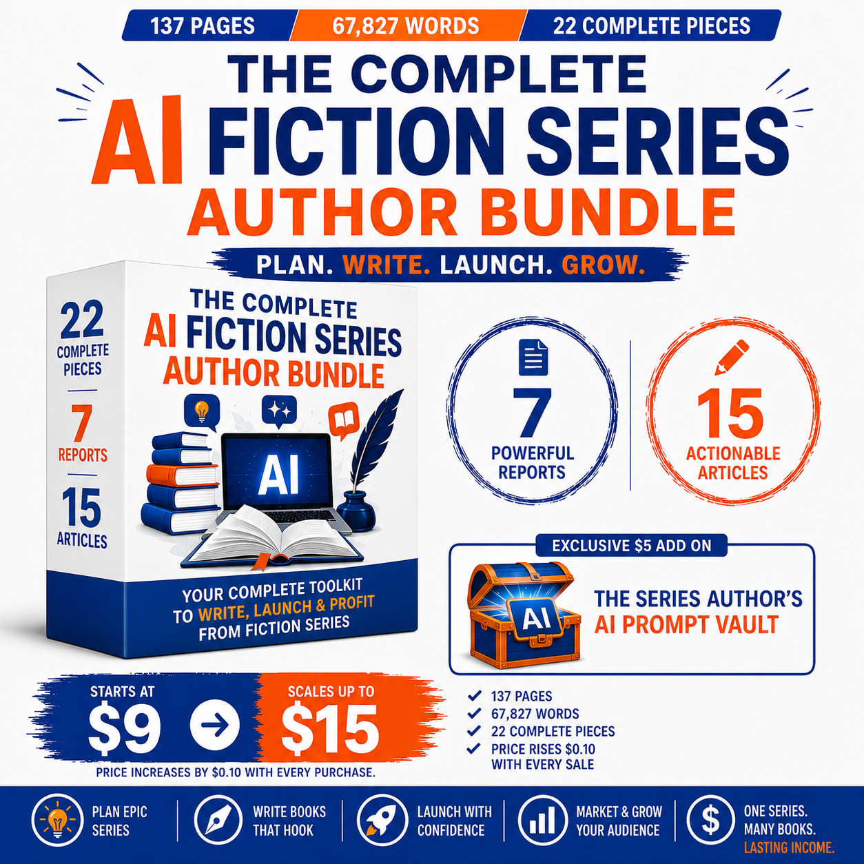 The Complete AI Fiction Series Author Bundle