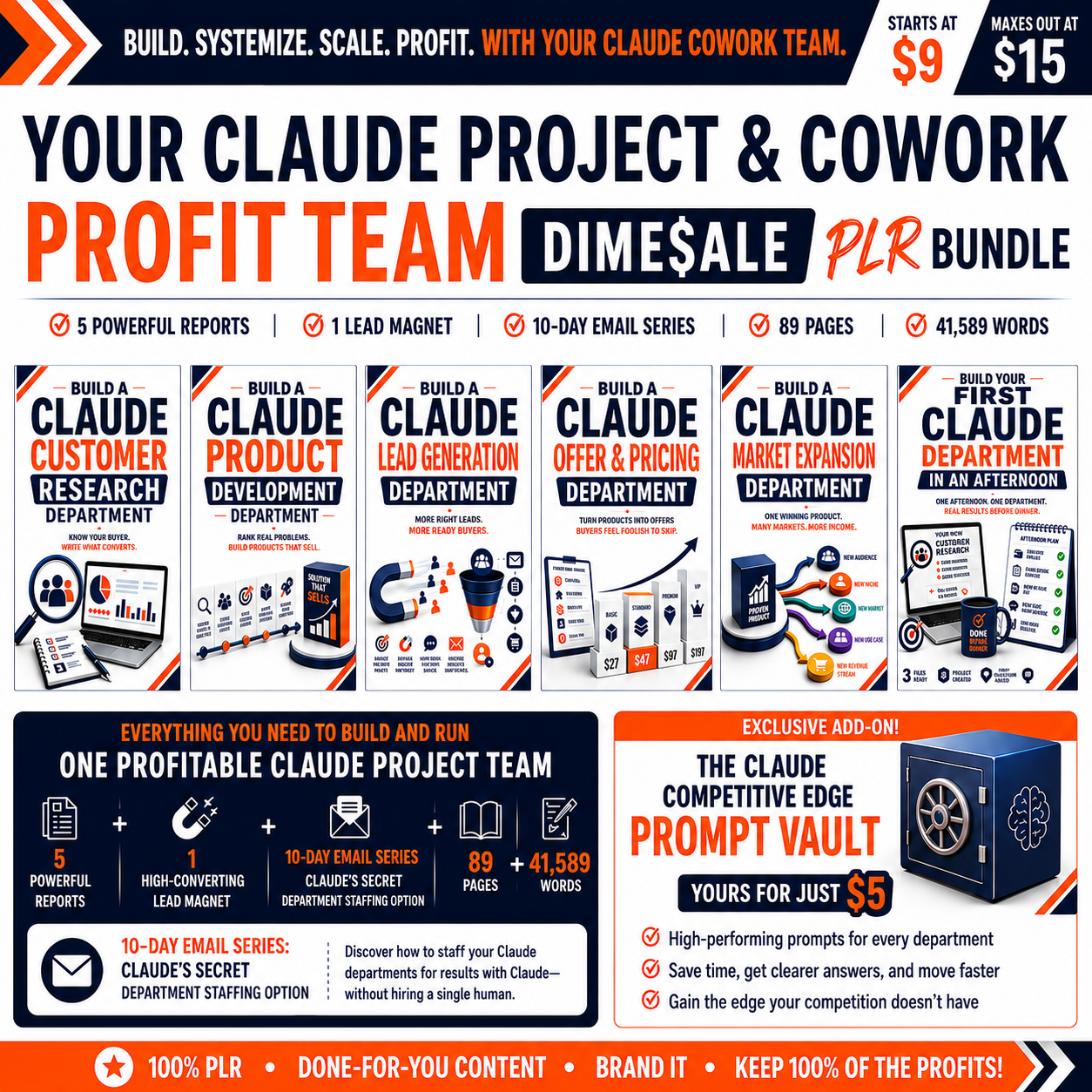 Your Claude Project & Cowork Profit Team