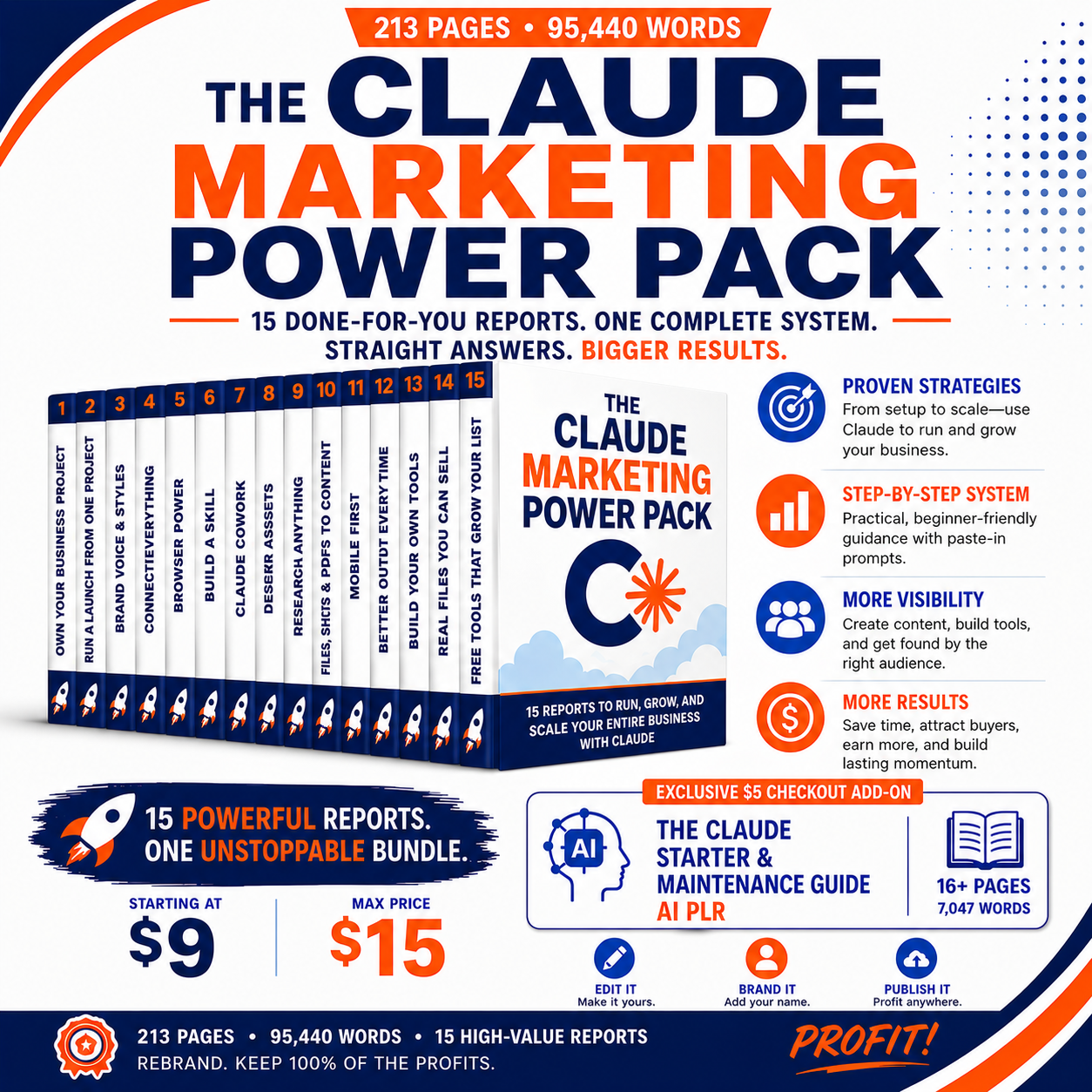 The Claude Marketing Power Pack