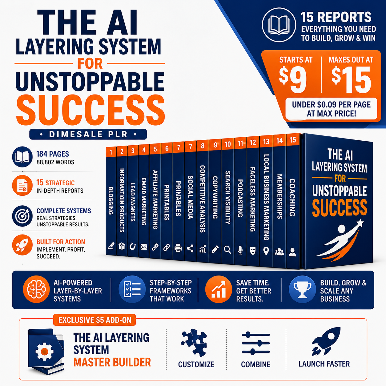 The AI Layering System for Unstoppable Success